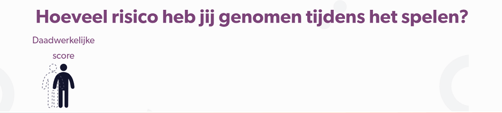 Wat voor gokker ben jij?