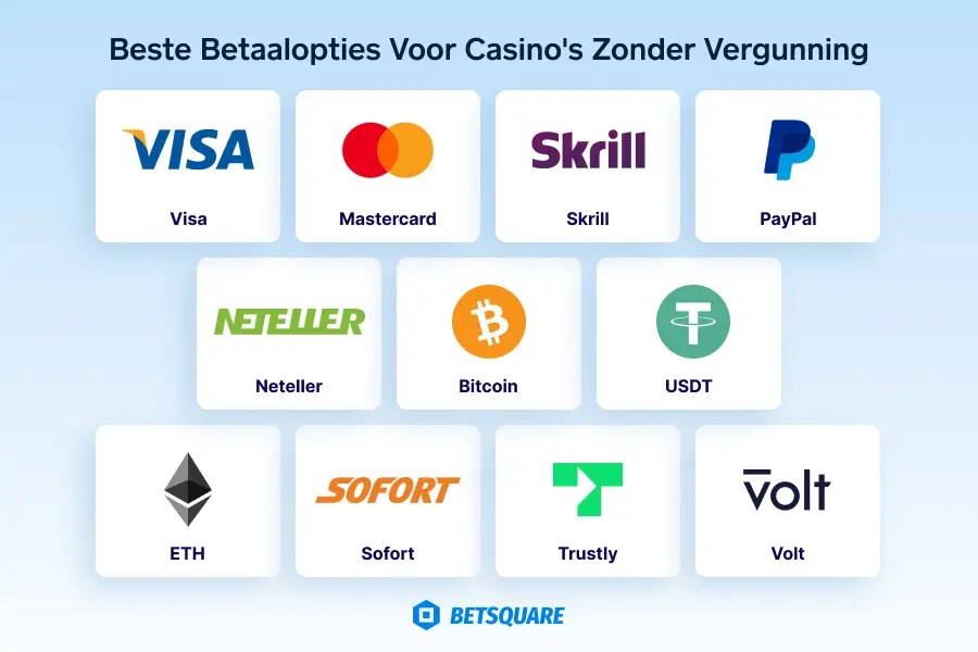 Beste betaalopties voor casino's zonder vergunning