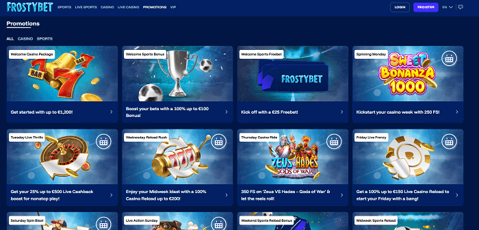 Promoties en bonussen bij Frostybet casino
