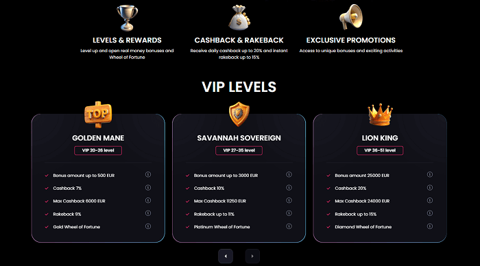 vip programma van tip top bet casino