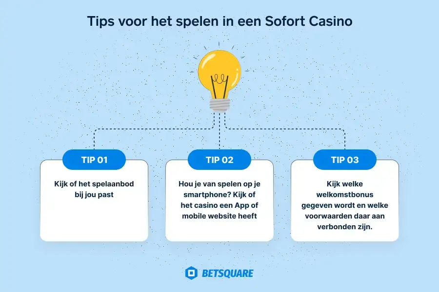 Tips voor het spelen in een Sofort Casino