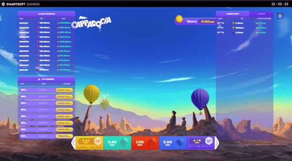 Thema en verhaallijn van de Cappadocia Online casino game